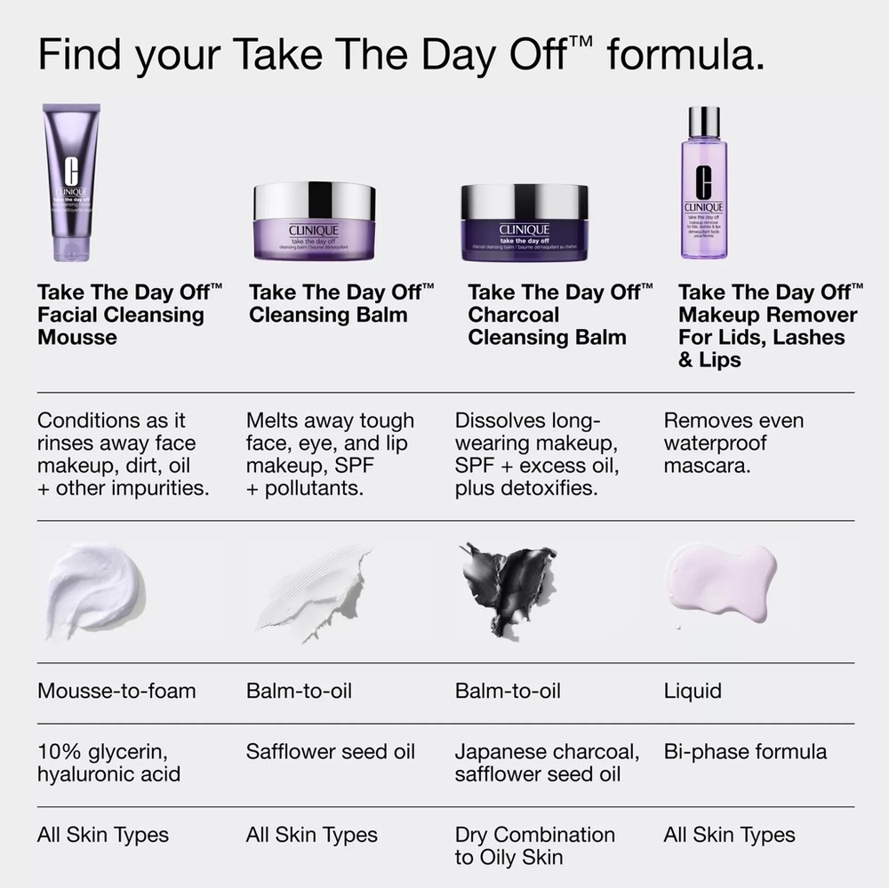 Clinique Take The Day Off Charcoal Cleansing Balm - Picture 7 of 7